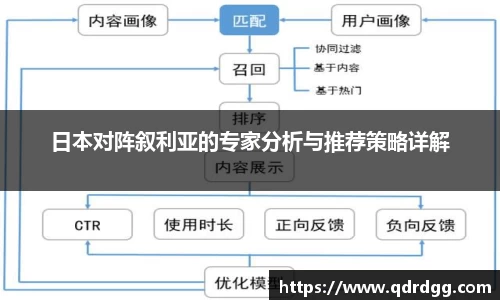 日本对阵叙利亚的专家分析与推荐策略详解