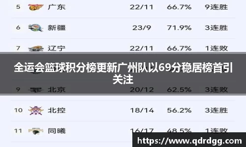 乐彩汇平台
