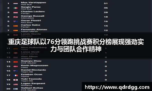 重庆足球队以76分领跑挑战赛积分榜展现强劲实力与团队合作精神