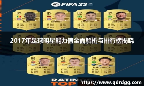2017年足球明星能力值全面解析与排行榜揭晓