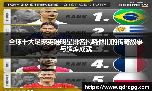 全球十大足球英雄明星排名揭晓他们的传奇故事与辉煌成就