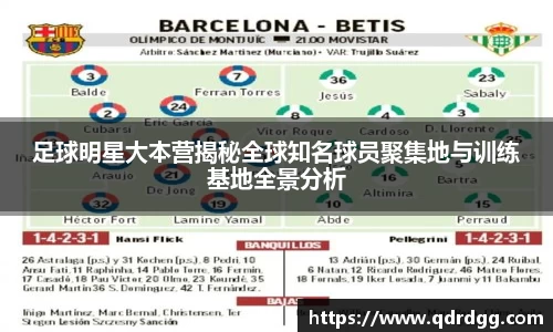 足球明星大本营揭秘全球知名球员聚集地与训练基地全景分析